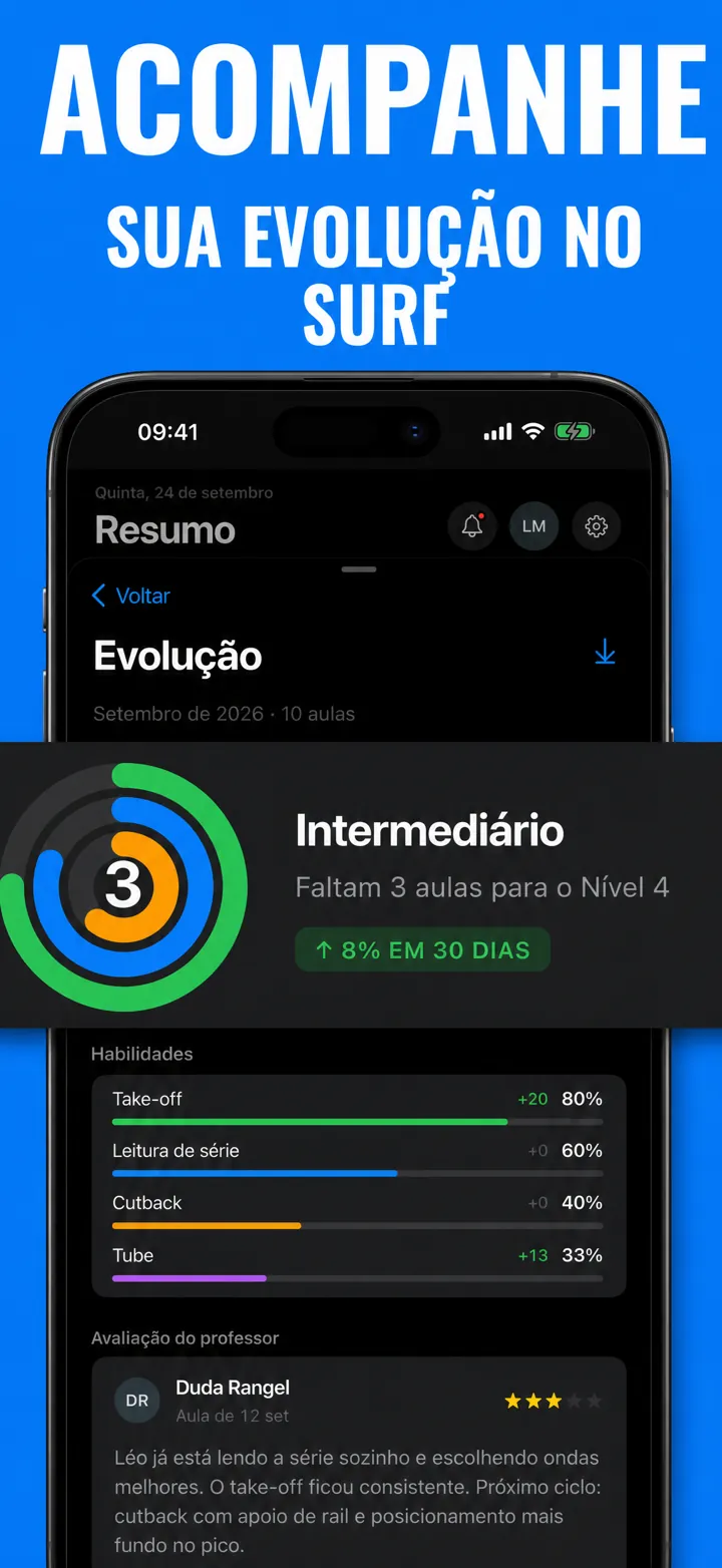 App Surf Academy mostrando a evolução do aluno.